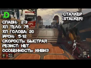 Fastfoodgames гайд на зедов 2022 часть 1 killing floor 2