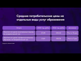 Investfuture 5 товаров которые взлетят в цене в 2024 успейте купить пока не выросли цены спецвыпуск