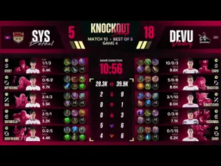 Mobile legends bang bang снг ру m5 этап выбывания день 5 devu vs sys карта 4