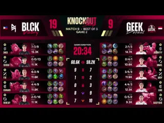 Mobile legends bang bang снг ру m5 этап выбывания день 5 geek vs blck карта 2