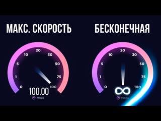 Ridddle что если ускорить интернет до бесконечности