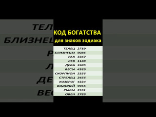 Эзотерика для тебя магия советы ритуалы напишите свой код богатства на бумажке и положите в кошелек результаты не заста