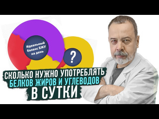 Клиника коррекции веса доктора ковалькова алексей ковальков о том сколько нужно употреблять белков жиров и углеводов в сутки