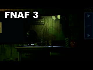 Fnaf 1 2 3 4 5 6 all easter egg