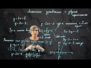 Mekteп online matematиka линейное уравнение с двумя переменными 7 класс