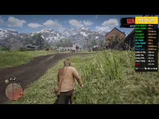 Red dead redemption 2 gtx 1050 ti i57400 low vs medium vs high vs optimal 1080p