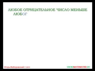 Сравнение чисел математика 6 класс 29 инфоурок