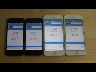 Iphone 6s vs iphone 6 vs iphone 5s vs iphone 5 ios 10 beta 1 benchmark test