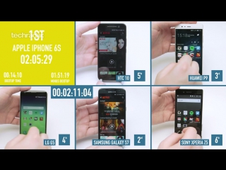 Smartphone speed test iphone 6s v galaxy s7 v htc 10 v lg g5 v huawei p9 v xperia z5