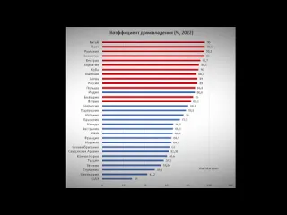 Простые числа вкалывай и сдохни за клетку в 14 кв что натворила льготная ипотека олег комолов числа недели