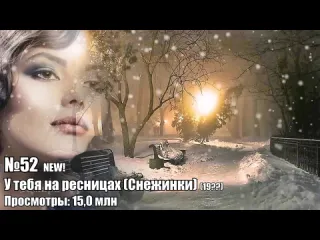 Patrick music топ 100 лучших песен ссср по просмотрам cоветские песни и хиты