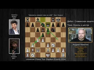 Шахматы это круто разгром в 12 ходов ханс ниманн сантош видит universal chess tour stadium events 2024