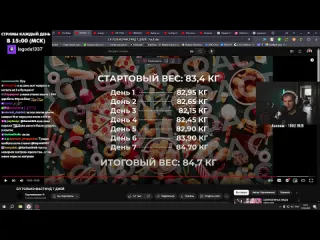 Таблетки лагоды лагода смотрит ел только фастфуд 7 дней