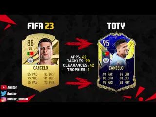 Austor fifa prediction amp more fifa 23 team of the year toty 2022 ft benzema mbappe haaland etc