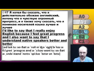 Английский язык по плейлистам английский язык с нуля за 50 уроков a1 английский с нуля английский для начинающих уроки урок 2