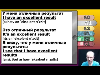 Английский язык по плейлистам английский язык с нуля за 50 уроков a1 английский с нуля английский для начинающих уроки урок 5