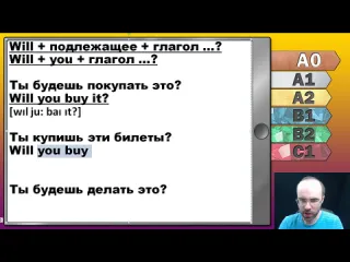 Английский язык по плейлистам английский язык с нуля за 50 уроков a0 английский с нуля английский для начинающих уроки урок