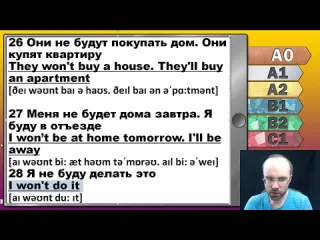 Английский язык по плейлистам английский язык с нуля за 50 уроков a0 английский с нуля английский для начинающих уроки урок 24