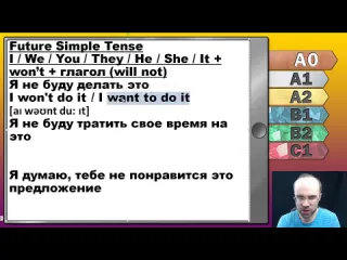 Английский язык по плейлистам английский язык с нуля за 50 уроков a0 английский с нуля английский для начинающих уроки урок 23