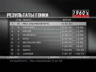 Proonlineigry toca race driver 3 мт сложно этап 24 1960s grand prix