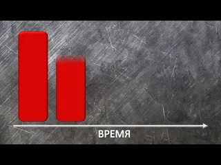 Выход есть вся екатерина шульман за 20 минут