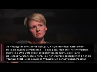 Холод журнал за и против закона о домашнем насилии могут ли посторонние лезть в дела семьи ненавижу тебя