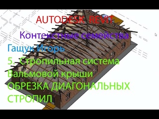 Игорь гащук revit контекстные семейства